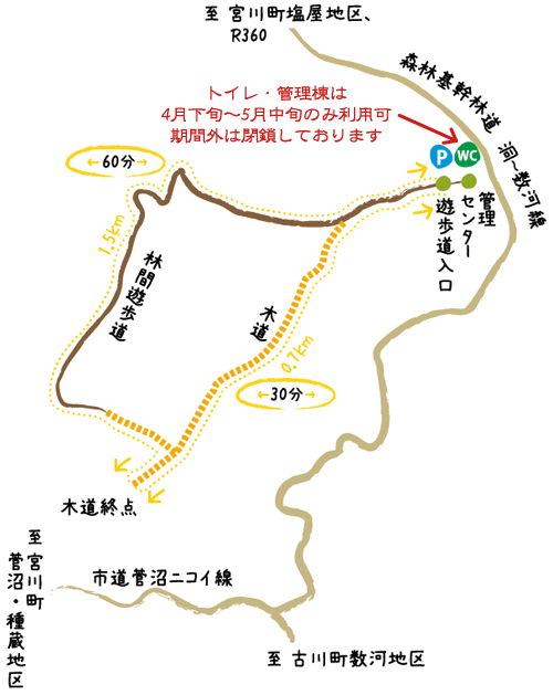 ウォーキングマップ